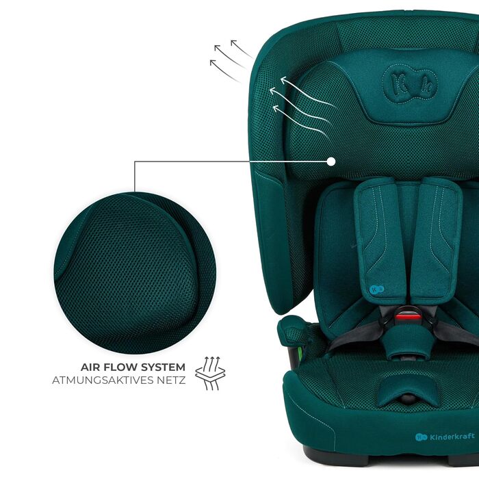 Автокрісло Kinderkraft FIX2GO i-Size 76-150 см (15 міс - 12 років), ISOFIX, Top Tether, SPS+, H-GUARD+, сіре (Green)