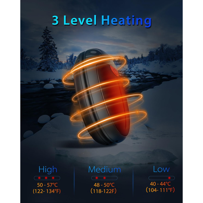 Електричні грілки для рук VTHW, 2 шт. - перезаряджаються, 20 годин тепла, 3 температурні режими, USB, для спорту та Raynaud's/артрит (чорний)