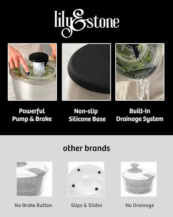 Salatschleuder Lily & Stone з нержавіючої сталі: велика, з піддоном та ситом. Швидке та легке сушіння салатів, овочів, фруктів, пасти та картоплі фрі.