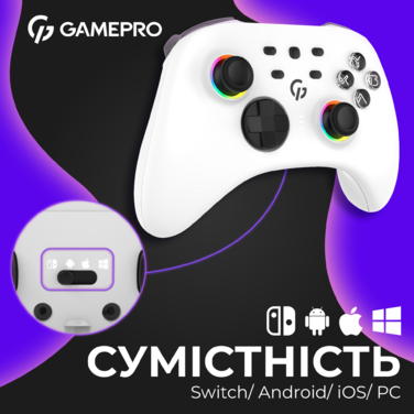 Бездротовий геймпад GamePro GPX13W