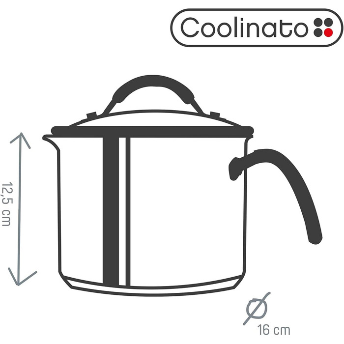 Каструля для молока Coolinato з носиком і скляною кришкою, 16 см, 2,4 літра, універсальна каструля з нержавіючої сталі для всіх типів плит, антипригарне покриття, можна мити в посудомийній машині
