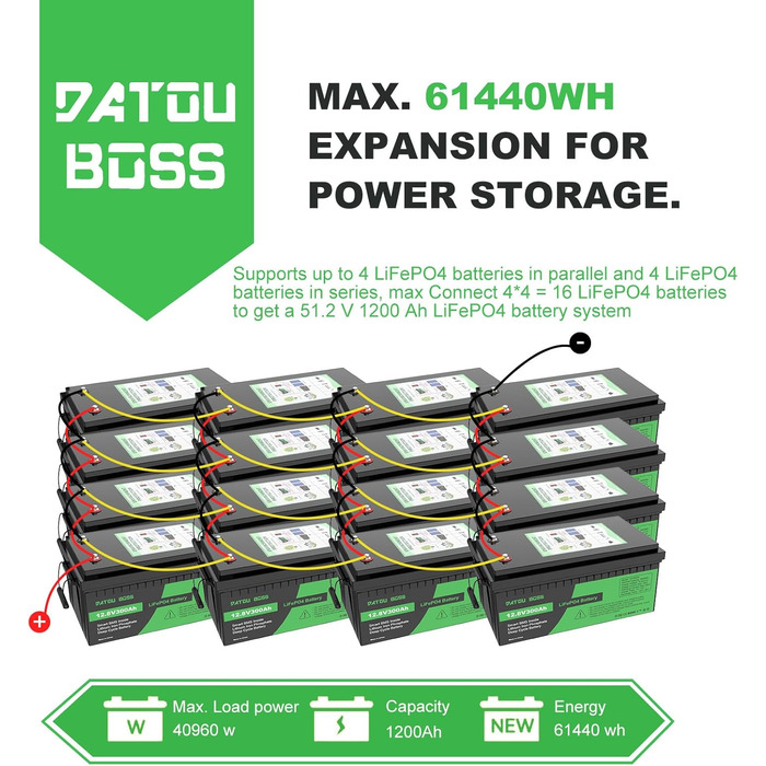 Акумулятор DATOUBOSS 12V 300Ah LiFePO4, 200A BMS, 8000 циклів, 3840 Вт, для сонячної батареї, автофургону, автономного живлення