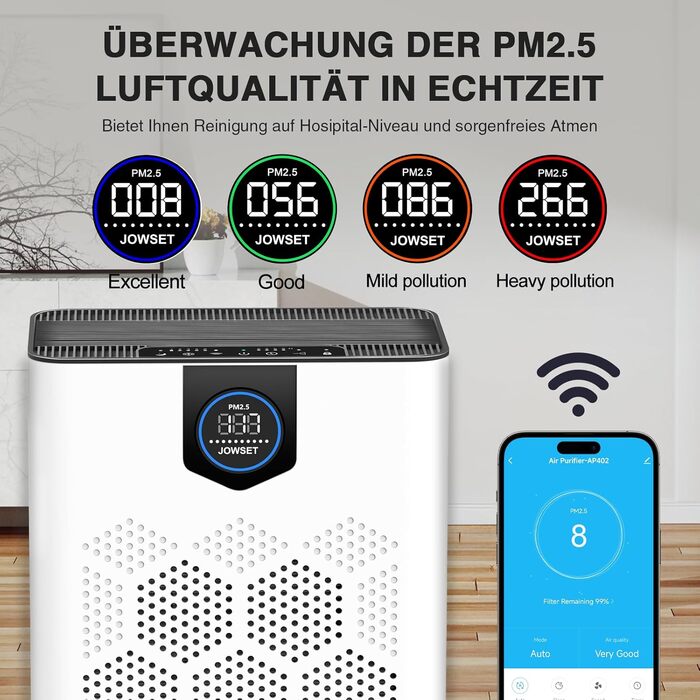 Повітряочисник для алергіків та курців, 120 м², з HEPA фільтрами, CADR 350 м³/год, керування через додаток, тиха робота 22 dB