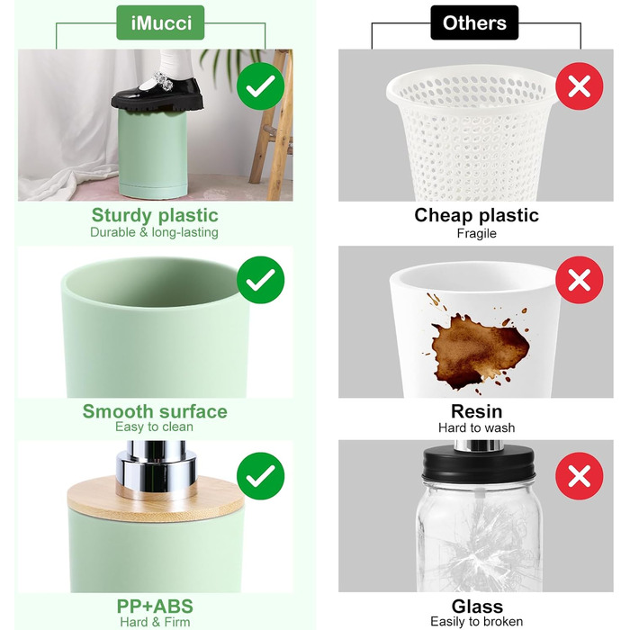 Набір аксесуарів для ванної кімнати iMucci: сміттєвий бак, щітка для унітазу, тримач для зубних щіток, диспенсер для лосьону/мила, мильниця, стакан для щіток, тримач для ватних паличок (бамбуковий), пастельно-зелений, 9 предметів