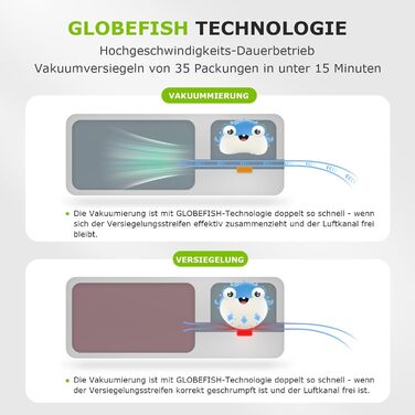 Вакууматор для продуктів Bonsenkitchen для сухих та вологих продуктів з вбудованим різачем, чорний (комплект з рулоном та пакетами)