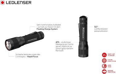 Світлодіодний ліхтар Ledlenser P7R SE, 1100 лм, акумуляторний, фокус, 220 м, 40 год, стробоскоп