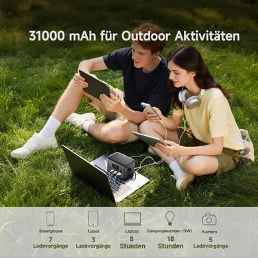 Портативна зарядна станція ALLPOWERS P100, ємність 99,2 Wh, номінальна потужність 100 W