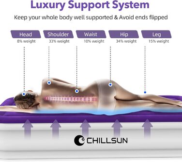 Надувна матрац ChillSun для 1 особи з вбудованим насосом 190x100x40 см - самонадувна кемпінгова матрац для дому, гостей та подорожей