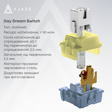 Дротова механічна клавіатура Ajazz AK650 Day Dream switches Gradient Black Grey (AK650-DD-BG)