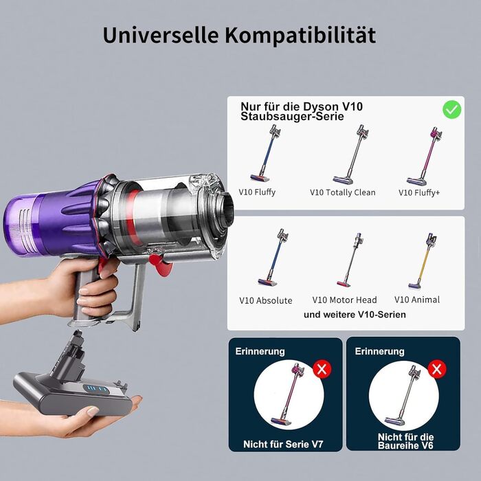 Змінна батарея SURFOU 4600 мАг для Dyson V10 SV12, сумісна з V10 Animal/Absolute/Motrhead/Fluffy