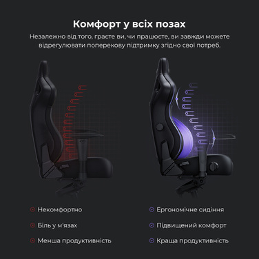 Крісло ігрове Anda Seat Kaiser 4 Black PVC Size XL