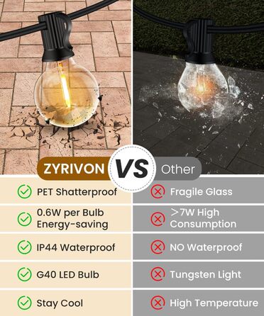 LED гірлянда для вулиці, 20 метрів, G40, 30+2 лампочки, пластик, IP44, вологостійка, для саду, вечірки, тепле світло, 20м, EU