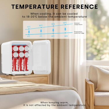 Mini холодильник Enventor 10L: тихий, з подвійним охолодженням, 12V/220V, для авто, кімнати, офісу (білий)