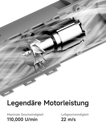 Фен для волосся Laifen Neo Special Starlight: безщітковий мотор 110 000 об/хв, іонізація 200 млн негативних іонів, інтелектуальний контроль температури, 2 магнітні насадки