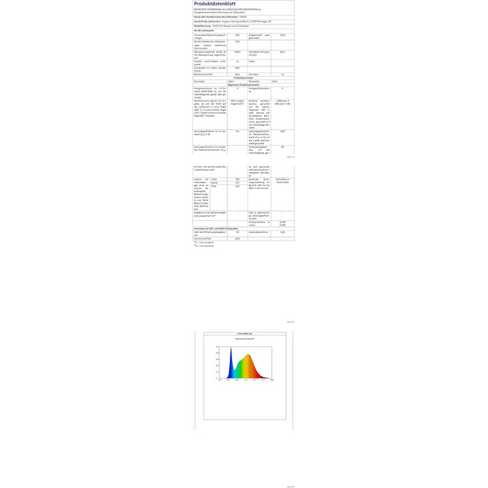 Світлодіодна настільна лампа Eaxus, зміна кольору RGB, затемнення, сенсорний, годинник, календар, температура, мідь