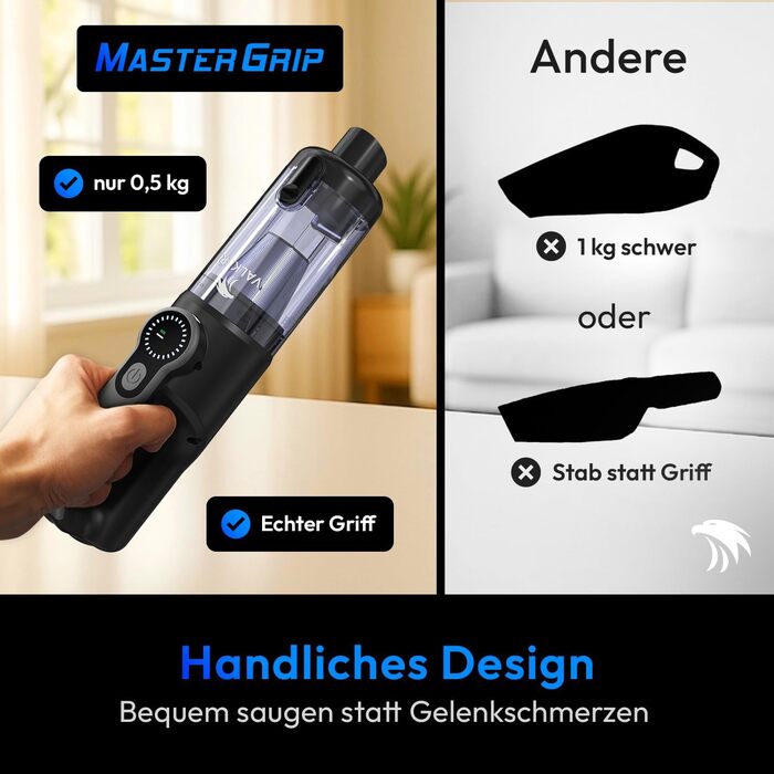 Акумуляторний ручний пилосмок Mastergrip 2-в-1 з функцією обдува, потужність 80000 RPM, мийний HEPA-фільтр, бездротовий пилосос для авто та дому, колір антрацит