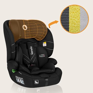 Автокрісло Lionelo Levi One i-Size 76-150 см, Група 1 2 3, Чорний, R129 i-Size