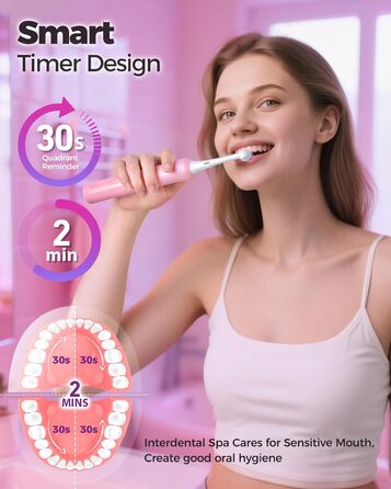 Електрична зубна щітка для дорослих Rotierende з 8 насадками, 4 режимами чищення, акумулятором на 60 днів та розумним таймером 2 хв - Професійна електрична щітка (Рожева)