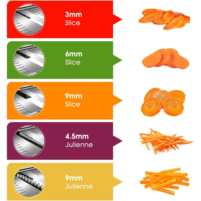Машинка для нарізання овочів Mastertop 5-в-1: тертка, слайсер, нарізач для овочів, фруктів та сиру