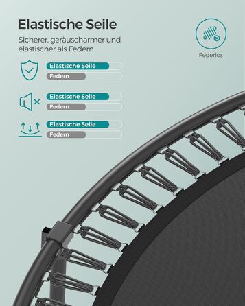 Батут SONGMICS для дітей та дорослих Ø305 см, зелений, з захисною сіткою та пружинами, вуличний