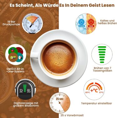 Кавомашина Magician1 Mini Kapselmaschine 5in1 для капсул Nespresso, Dolce Gusto, Lavazza A Modo Mio, ESE 44 та кавової гущі | 20 бар, 1450 Вт, LED-дисплей, 7 рівнів води | для дому та офісу (Чорний)