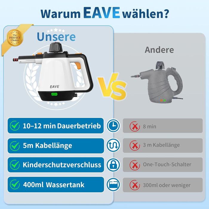 Портативний пароочисник 110°C: ефективне очищення, універсальний пристрій з 10 насадками та 5м кабелем. Ідеально для диванів, килимів, швів та видалення жиру. Колір: білий
