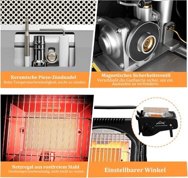 Газовий нагрівач HOMELUX 1,7KW для дому та на вулиці: обігрівач, нагрівач для кемпінгу, без електроенергії, газовий нагрівач, нагрівач для кемпінгу, нагрівальний прилад з 4 балончиками газу MSF-1a (BDZ-Q1000+4Gaskartuschen)