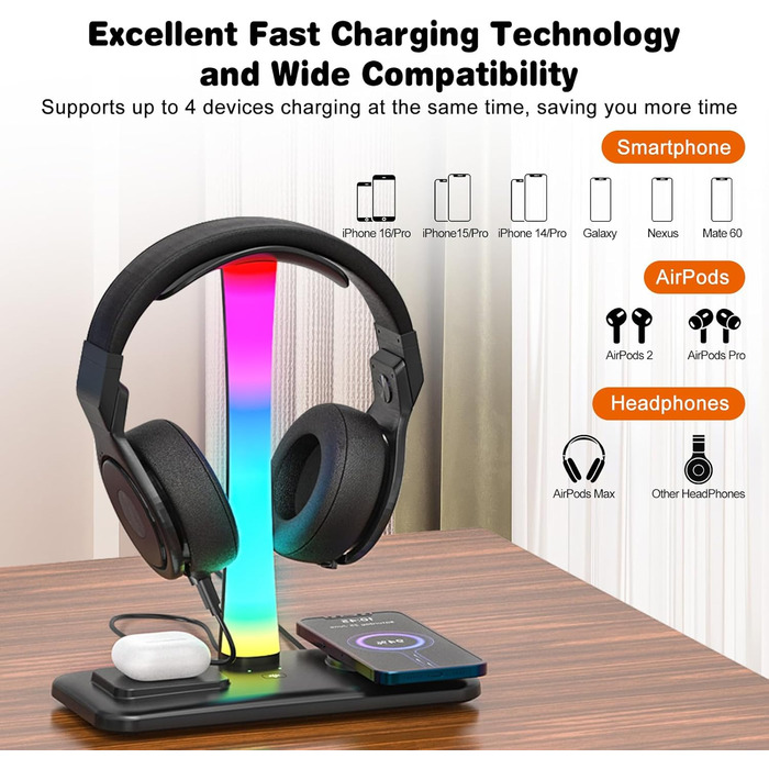 Підставка для навушників Jubor 3 в 1 RGB з бездротовим зарядним пристроєм 15W та 9 режимами підсвічування