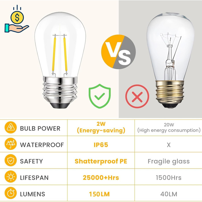 Світлодіодна гірлянда для зовнішнього використання Svater, 30 метрів, E27, IP65, 2700K, тепле біле світло, для саду, тераси, вечірок