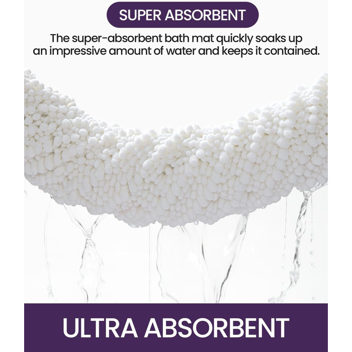 Килимок для ванної кімнати DEXI Chenille, м'який, товстий, антиковзний, 50,8 x 81,3 см, оливковий
