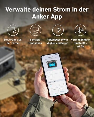 Anker SOLIX C800 Портативна електростанція, 1200W (1600W пікова потужність), 768Wh LiFePO4 акумулятор, для кемпінгу, RV, подорожей, резервне живлення (сонячна панель опційно)