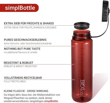 Пляшка для пиття simplBottle з температурою 720D - 1,5 л - ваша герметична пляшка для води - спортивна пляшка для занять спортом, тренажерного залу, фітнесу, велосипеда, дітей , школи та офісу-Без BPA (Imperial Red / Red, 1500 мл)