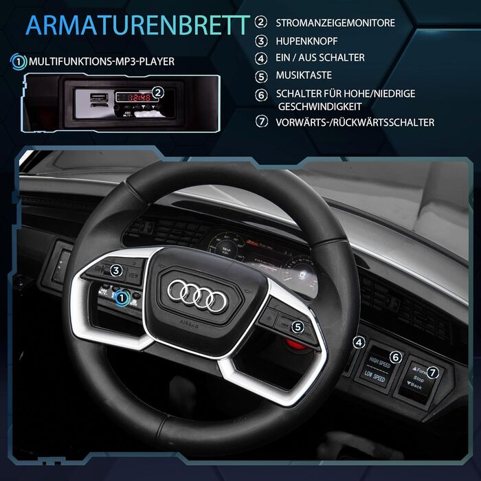 Дитячий електромобіль Audi E-tron 12V HOMCOM, з пультом, ременем безпеки, музикою (MP3/USB/TF), для дітей 3-5 років, чорний