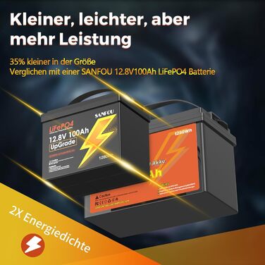 Акумулятор SANFOU 12V 100Ah LiFePO4, літієва батарея 1280 Втгод зі 100 А BMS, автомобільні акумулятори 5000-15000 разів, підтримка 4S4P, ідеально підходить як джерело живлення для кемпінгу на автофургонах (12V100Ah UpGrade)