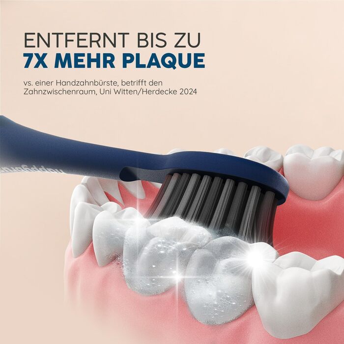 Електрична звукова зубна щітка happybrush® Eco Vibe 3+ – Чорний (Ocean) – Комплект з насадками, 2 роки гарантії