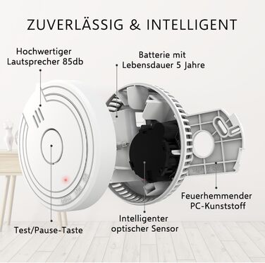 Набір датчиків диму ELRO FS1805M (6 шт.) з магнітним кріпленням | 5 років батареї та гарантія | Відповідає стандарту EN14604 | Білий