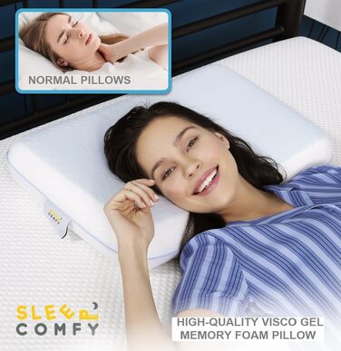 Преміум подушка для сну Comfy з гелевим ефектом та піною з пам'яті. Оптимальна підтримка для тих, хто спить на боці, спині. Розмір 60x40x14/12 см. Гелевий охолоджуючий ефект, знімний чохол. Ортопедична подушка для комфортного сну.