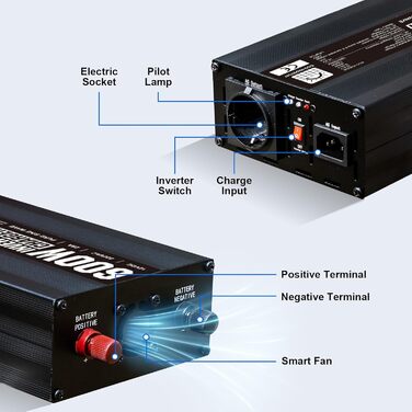 Інверторний зарядний пристрій потужністю 600 Вт від 12 В до 230 В, інвертор із чистою синусоїдою та зарядний пристрій 25 А LifePO4 2-в-1 для автофургонів, причепів, автофургонів, будинків і човнів