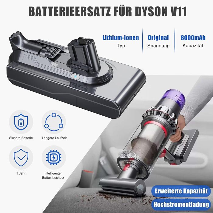 Змінна батарея EVARY 6000 мАг для Dyson DC62-74 SV03-09 з 2 фільтрами 1 щітка