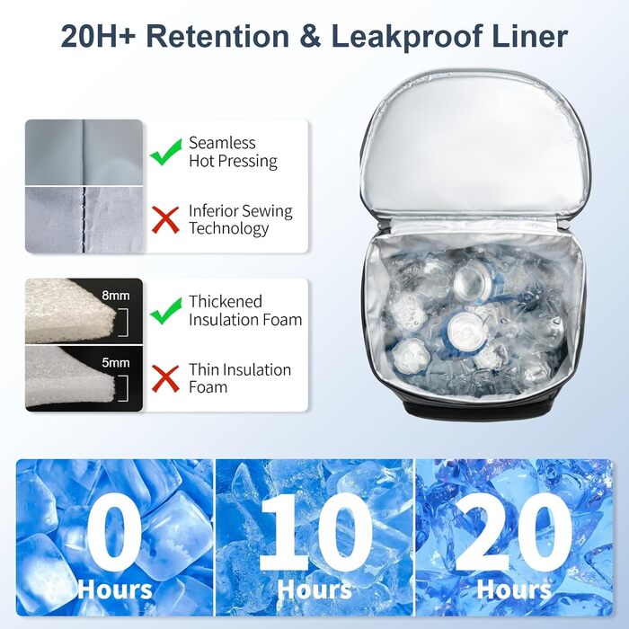 SPARTER Рюкзак-холодильник на 33/49 доз, ізольований терморюкзак, вологостійкий, легкий, для пляшок, на пляж, у подорожі, кемпінг, обід (темно-сірий)