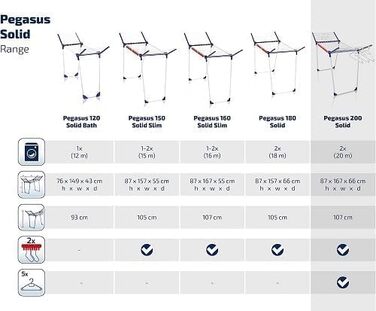 Суцільна підлогова сушарка Leifheit Pegasus 200, 20 м, сушильна машина з крилом, 4 тримачі, штанги, 5 кронштейнів