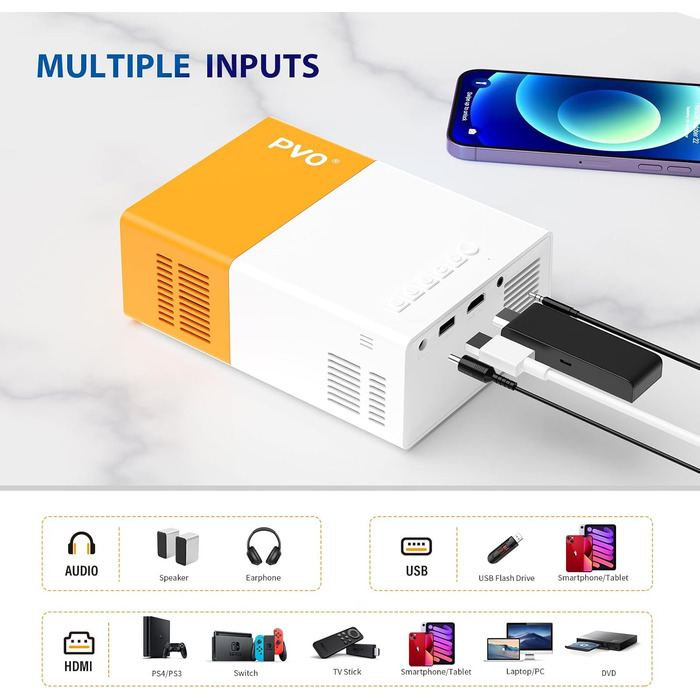 Міні-проектор PVO YG300ProMax: портативний, для мультфільмів, дитячий подарунок, для кінотеатру вдома, LED відеопроектор з можливістю підключення через кабель