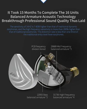 Навушники Yinyoo KZ AS16 IEMS 8, HiFi у вухах, 8 БА на бік, кабель 0,75 мм, з мікрофоном - чорний