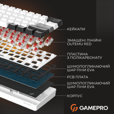 Механічна клавіатура GamePro Genesis Infinity  (MK130BW)  outemu swithes