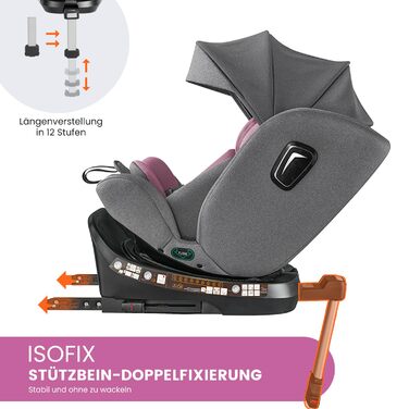 Дитяче автокрісло, що обертається на 360 Jovikids, з ISOFIX, i-Size (ECE R129) Дитяче автокрісло групи 01/2/3 Автокрісло, звернене проти напрямку руху, з функцією відкидання та знімним навісом (40-150 см, 0-36 кг, 0-12 років) (рожевий)