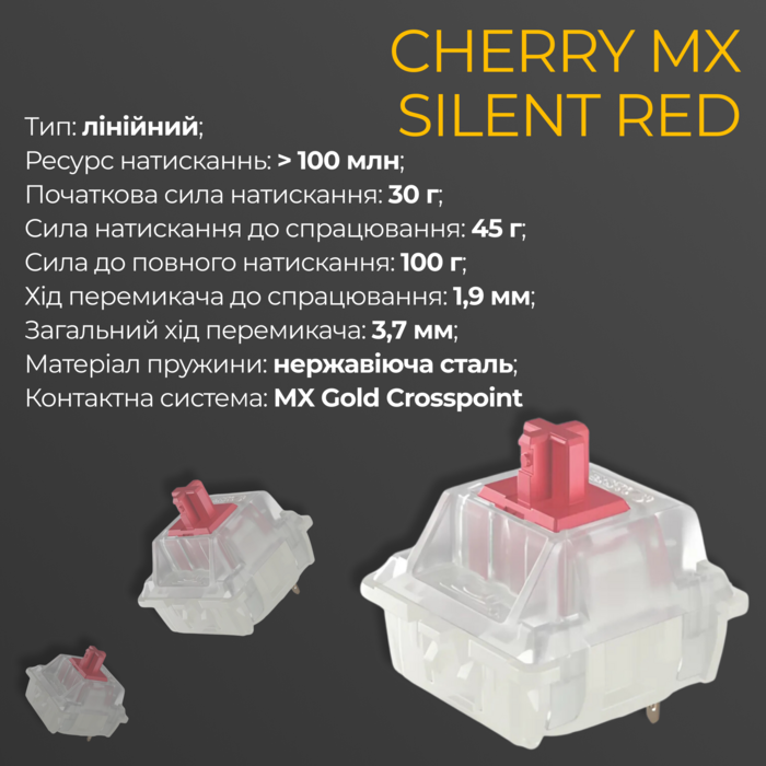 Механічна клавіатура Ducky One 3 Mini Cherry MX Silent red RGB Black UA