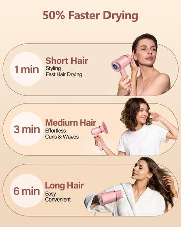 Іонний фен для волосся DEWILY з безщітковим двигуном 110,000 RPM, магнітним дифузором та 2 насадками, рожевий