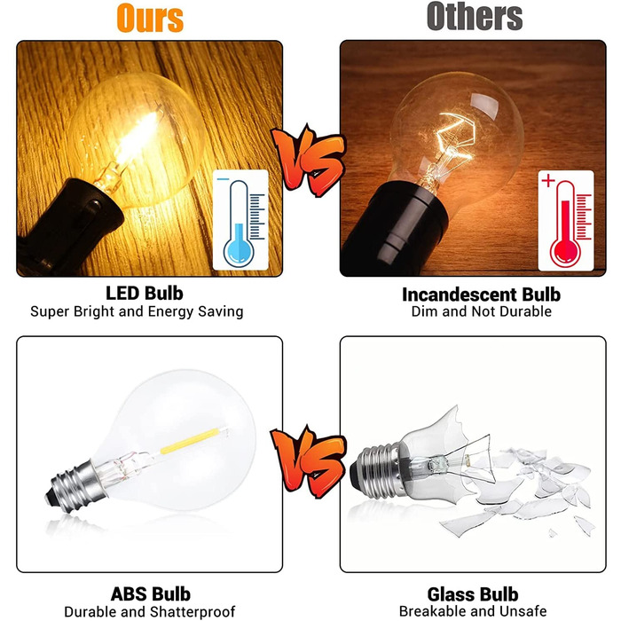 LED гірлянда вулична Joomer 20м, 28 LED G40, тепла біла, з пультом ДК, 3 режими, вологостійка для саду та вечірок