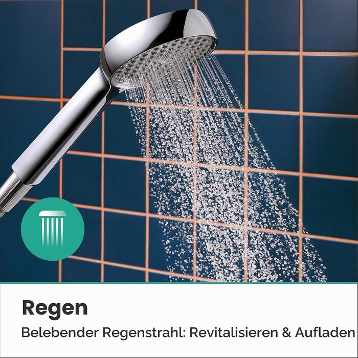 Душова лійка Hansgrohe Activera Select S EcoSmart+ з функцією Antikalk, хром, 8 л/хв, 28033000