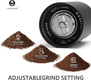 Кавомолка ручна TIMEMORE Kastanie C3S Max (30г) чорна - професійна, з конічними жорнами з нержавіючої сталі, для дому, подорожей, кемпінгу